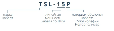 Информация для заказа: